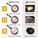 【日本Peacetar必仕達】澳洲原礦 手工鑄造 輕食系列蛋包飯鍋19cm 不沾鍋 平底鍋 煎鍋 玉子燒鍋, , large