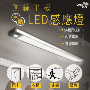 【WEIBO】無線LED自動平板感應燈-LI3254M