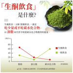 Bulletproof Matcha Latte, , large