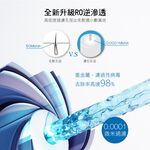 【麗水生活】I06 卡式97K-RO6道過濾器 淨水器 RO濾水器過濾器RO6道淨水器卡式6道, , large