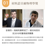 【日本旭川】生命磁石墨烯蓄熱循環被 保暖 熱能循環被 石墨烯冬被, , large