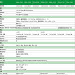 昌運監視器 IDEAL愛迪歐 IDEAL-5708C 在線互動式 直立式 800VA 110V UPS 不斷電系統, , large