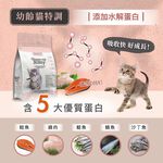 【TOPRATION美式優選】貓糧 幼貓飼料 成長強化配方5.4kg, , large