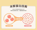 【拉拉寵物小舖】心寵 貓飼料 全齡貓水解雞肉【維持免疫力】1.6公斤 水解蛋白飼料 無穀 有機食譜, , large