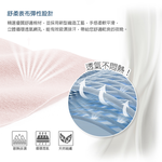 【KIKY】四代英式雙面可睡四線獨立筒床墊3.5尺, , large