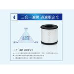 SANLUX Minus Ion Air Purifier ABC-M6, , large
