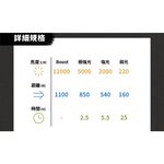 【德國Ledlenser】P21R充電式伸縮調焦手電筒, , large