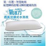 【日本旭川】AIRFit氧活力3D透氣可調式水洗枕 可調高度透氣枕 防螨抗菌枕 枕頭, , large