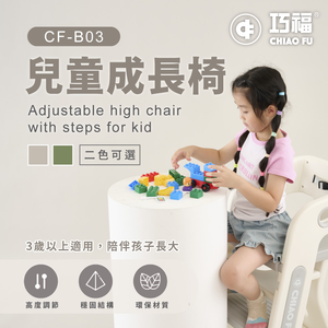 CHIAO FU