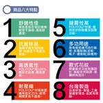 Dr. Jerry漫步雲端航太平面記憶鞋墊(隨機色) ~ ONE SIZE, , large