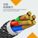 [HANLIN]- UC2in3Wa 二拖三PD100W編織手錶充電線 100W USB-A+TC to L+C+手錶充電線 全兼容 PD快充, , large