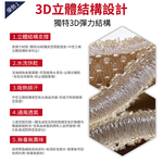 VICTORIA_3D立體透氣單人床墊(1入), , large