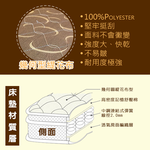 【KIKY】烏拉圭升級記憶蓆面護脊硬式彈簧床墊5尺, , large