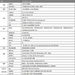 昌運監視器 ICATCH 可取 IVR-0461QC-102U(IVR-0461QM-402) 4路 NVR數位錄影主機, , large