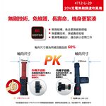 WIN五金 DEVON 大有 4712-Li-20  20V 吹風機 鼓風機 吹塵, , large