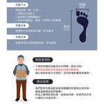 DIADORA迪亞多那 水陸兩用編織涼鞋 男鞋 簡約 時尚 休閒 易乾 束扣 彈性 輕量 吸震 排水 耐磨 防滑 黑, , large