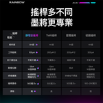 [汎嘉]墨將彩虹3｜PC電競手把SWITC2多平台｜記憶按鍵自動掛機｜8K搖桿｜FPS遊戲指名副廠APEX英雄手把推薦, , large