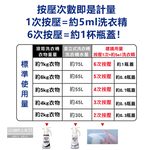 [日日好物]日本KAO花王-Attack ZERO單手按壓瓶噴槍型極淨超濃縮洗衣精400g/瓶-滾筒式黑瓶400g(衣物消臭洗劑,高親水性Bio IOS洗衣凝露,滾筒式/直立式筒槽防霉), , large
