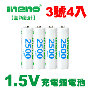 INENO