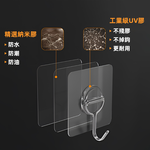 【上手家居】台灣奈米膠螺絲貼 10入組 無痕螺絲貼(無痕掛鉤/牆壁掛鉤/浴室掛鉤/免打孔/掛勾貼片/免釘掛勾), , large