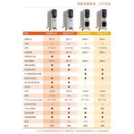 HELLER Electronic Oil-Filled Radiator Heater KED510T / KED510TL, , large