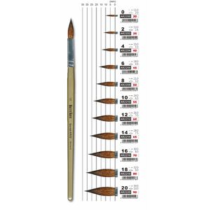 普思AP 馬可威羊毛水彩筆 AR22(圓)0(AR2200)