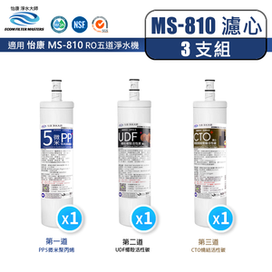 【怡康淨水】大流量直出RO淨水器 替換濾心組