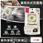 [日日好物]日本Laundrin朗德林-TOKYO汽車空調出風口專用夾式消臭芳香劑1入/袋(多款可選), , large