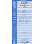 昌運監視器 SAMPO聲寶 VK-TW2131FWCMNA 200萬 紅外線槍型攝影機 內建麥克風, , large