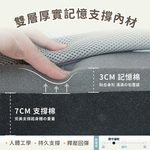 ［熊棉］銀離子記憶舒壓床墊｜3尺｜, , large