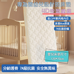 HABABY Huan'an Home Ergonomic Japanese Air Fiber Mattress (8cm Thick) 120*70 (for Baby Cribs) Washable Thick Mattress, , large