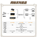 昌運監視器 HD-C108SP AHD CVI TVI CVBS 1進8出影像分配器, , large
