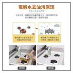 BELICA 抗菌口罩噴霧 瞬間除臭 除病毒 抗菌 口罩除臭(清涼薄荷味 瞬間消臭 夏日口罩良伴), , large