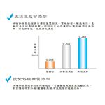 冰礦咖啡涼感輕著男上衣<黑M>L299 涼感接觸 抑菌消臭, , large