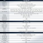 昌運監視器 EX2-984(EX2-984-TW) 4路 5M 五合一 DVR 監控錄影主機 最高14TB EX2DVR, , large