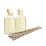 [西班牙CRISTALINAS]小方框植萃香氛 【補充瓶】- 香草(30ml *2), , large