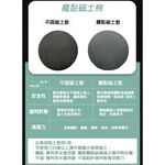 【超值組合】Auto Care魔黏の手+魔潔光澤潤滑劑 美容黏土 美容磁土 去鐵粉 除飛漆 漆面光滑, , large