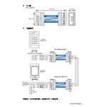 昌運監視器 PONGEE Pegasus PCT-WR2 維庚 RS-232 9600bps 雙向轉換器, , large