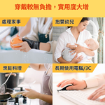 [BODYVINE巴迪蔓]拇指型護腕-1只(CT-81107-1L), , large