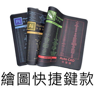 【好米企業社】超大滑鼠墊 防水滑鼠墊 世界地圖滑鼠墊 繪圖快捷鍵滑鼠墊 快捷鍵滑鼠墊