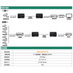 昌運監視器 HBS-EOC101C IP網路訊號 轉 同軸訊號線 傳輸延長器 一對, , large