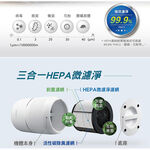 CHIMEI 360° DC Energy-Saving Air Purifier AP-03SRC1, , large