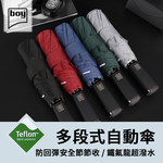 【德國boy】三折多段式不鏽鋼商務傘, , large