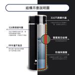 Miyaco 米雅可 輕漾316不鏽鋼真空保溫瓶一體成型無接縫 280ml靛藍-Leidea樂德兒, , large