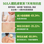 【FJ豐傑生醫】水楊酸抗痘機能沐浴露-500ml/瓶(胸背部痘痘沐浴乳ｘ收斂毛孔ｘ幫助角質代謝抗菌), , large