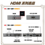 昌運監視器 HD-KVM201 二進一出4K HDMI KVM USB 切換器, , large
