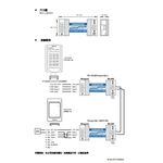 昌運監視器 PONGEE Pegasus PCT-WR5 維庚 RS-485 9600bps 雙向轉換器, , large