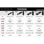 【德國Ledlenser】Flex7行動電源, , large