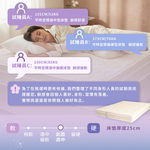 【KIKY】浪漫滿屋乳膠三線蜂巢式獨立筒床墊3.5尺, , large