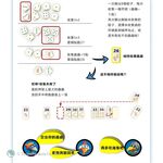 【新天鵝堡桌遊】蟲蟲燒烤派對, , large